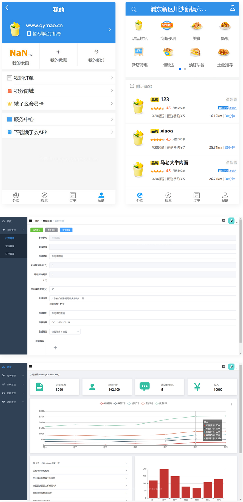 仿饿了吗外卖平台系统 带手机端后台管理-源码分享网